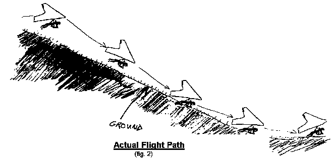 Flight Path - Actual