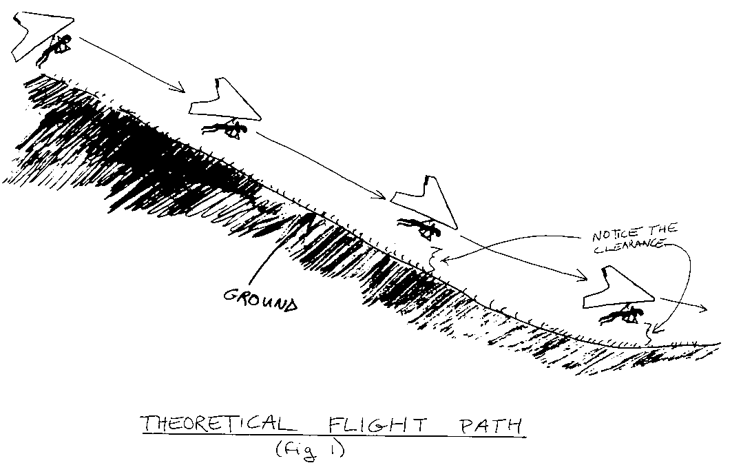 Flight Path - Theoretical